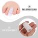 EXCEART 6 Pairs Gel Toe Caps - Breathable Silicone Toe Protectors for Blisters, Corns, Calluses (S) - Buy Online on SooperMarket.com