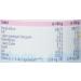 HiPP Organic Fruit Yoghurt Muesli - Pack of 6 (6 x 160g) - Healthy Snack for Kids & Adults - Buy Online on SooperMarket.com