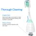Senyum Replacement Heads for Philips Sonicare E-Series Toothbrush - 4 Pack - Buy Online on SooperMarket.com