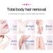 Laser Hair Removal for Women - Permanent Painless IPL Device, Upgraded to 999,999 Flashes, 5 Energy Levels, 2 Modes - Beautify Skin Face Body Bikini - Light Green - Buy Online on SooperMarket.com