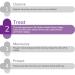 2% Alpha Arbutin Face Serum for Acne Scars & Spots | All Skin Types | 1.01 Fl Oz - International Shipping Available - Buy Online on SooperMarket.com