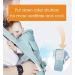 SONMEI Ergonomic Baby Carrier with Hip Seat 360 Positions Soft and Breathable All Seasons for Newborns and Toddlers Hiking Shopping Travelling Light Blue - Buy Online on SooperMarket.com