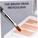 Baluue 1 Set Concealer Brush Makeup Brushe Eyeshadow Brush Makeup Handle Brush Lip Black Man-made Fiber - Buy Online on SooperMarket.com