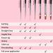 Mylee Gel Nail Art Brush Set | 7 Designs | Professional Quality Manicure Tool for Home & Salon Use - Buy Online on SooperMarket.com