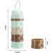 RosewineC 4-in-1 Portable Milk Powder Dispenser for Baby Feeding - 240ml Travel Storage Container - Buy Online on SooperMarket.com