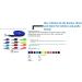 Buy Drag Line Biothane Dog Leash for Small Dogs | 9mm 3m/10m/15m Options | 1.30m Hand Loop-Free Blue - International Shipping Available - Buy Online on SooperMarket.com