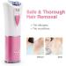 Lanmeri Smooth Glide Epilator for Women - Electric Hair Removal Device with LED - For Face, Body, Arms, Legs, Underarms, Bikini Area - Pink - Buy Online on SooperMarket.com
