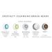 Clarisonic Deep Pore Facial Cleansing Brush Head Replacement 4-Count | Compatible with Mia 1, 2, Fit | Individually Packaged - Buy Online on SooperMarket.com