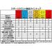 SC SPORTCOUNT Countdown Timer - Precision Training Tool - Buy Online on SooperMarket.com