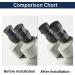 2PCS Soft Rubber Eyepiece Covers for 32-36mm Stereo Microscope - Flat Angle Eyeshields - Buy Online on SooperMarket.com