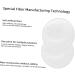 PLAFOPE Round Makeup Sponge nail polish remover round make up accessories household makeup remover cleaning pad Make Up Sponges - Buy Online on SooperMarket.com