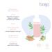 Boep Body Lotion for Babies & Children | Vegan Nursing Lotion for Sensitive Skin | Organic Olive Oil | Doctor-Developed Natural Cosmetics (200ml) - Buy Online on SooperMarket.com