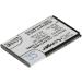 900mAh Replacement Battery for Easyfone Prime A2 A1 & A5 | 3.7V | International Shipping Available - Buy Online on SooperMarket.com
