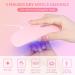 URAQT Mini Gel Nail Lamp - Portable 6W UV LED Gel Nail Dryer with USB, Professional Nail Art Tool for Gel Polish - Pink - Buy Online on SooperMarket.com