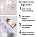 Retinol Serum For Face/Neck/Eyes - Retinol 1% in Squalane 30ml - High-Strength Face Serum for Activate Skin- Anti Aging Facial Serum for Moisturizing Fine Line Skin Repair - Buy Online on SooperMarket.com