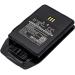 Battery Replacement for Innovaphone D81 EX