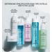 Collistar Anti-Age Toning Lotion for Mature Skin - Silicone-Free & Vegan - 250ml Made in Italy | International Shipping - Buy Online on SooperMarket.com