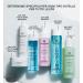 Collistar Anti-Age Cleansing Milk for Face & Eyes - 8.4 Fl Oz Made in Italy | Shop Italian Import Online - Buy Online on SooperMarket.com