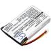 Buy 1150mAh Battery Replacement for Luvion Grand Elite 2 - 3.7V | Fast International Shipping - Buy Online on SooperMarket.com