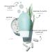 Shop Tarte Mini SEA Hydroflex Serum Foundation 14N - Fair-Light Neutral | International Shipping Available - Buy Online on SooperMarket.com