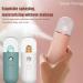 Jorzer Nano Facial Mister - Portable Cool Mist Sprayer for Hydrating & Moisturizing - White 20ml - Buy Online on SooperMarket.com