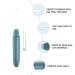 2pcs Luminous Ear Wax Remover Spoons with LED Light - Blue | Practical Newborn Ear Cleaning Tool - Buy Online on SooperMarket.com
