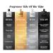 Pete & Pedro ICON - Eau De Parfum | Inspired By Creed Imperial Millesime For Men - Citrus Fruity Marine Accord Notes | Men's Cologne & Fragrance | As Seen on Shark Tank 1.7 oz. ICON edp - Buy Online on SooperMarket.com