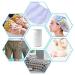 AMORNING Hydroponic Garden System Kit - 15 Seed Pods, Grow Domes, Labels, Sponges & Baskets - Buy Online on SooperMarket.com