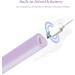 Denabuty Mini UV LED Nail Lamp - Portable Rechargeable Nail Dryer with 2 Timers for Fast Drying Violet - Gel Nails UV Light - Buy Online on SooperMarket.com