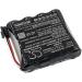3400mAh Battery Replacement for Soundcast OCJ410 OCJ411a | High-Quality 14.4V Compatible Battery - Buy Online on SooperMarket.com