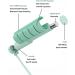 OVICX Digital Weighted Handle Speed Jump Rope - Green | Adjustable Length | Cardio Fitness Training - Buy Online on SooperMarket.com
