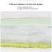 FLD Pizza Pattern Pet Cat Bed Mats & Blanket Set - Creative Pets Supplies - Buy Online on SooperMarket.com