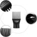 Universal Hair Dryer Diffuser Set | Professional Wind Comb Attachment for Blow Dryer | Perfect for Barber Shop and Salon Use - Buy Online on SooperMarket.com