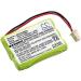 Buy Compatible 700mAh Battery for Verge V58CID V58HS V58ITA - International Shipping Available - Buy Online on SooperMarket.com