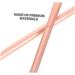 Baluue 96 Pcs Makeup Brush Eye Shadow Brush Mineral Blush Facial Tool Makeup Blush Golden Artificial Fiber - Buy Online on SooperMarket.com