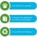Beyond Natural Dishwasher Tablets - Fragrance & Dye Free - Certified Biobased - 32 Count - Buy Online on SooperMarket.com