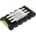 7.2V High-performance Replacement Battery for Psion Teklogix 19505 7030 19515 with 1080174/2500mAh