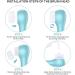 Clarisonic Brush Head Replacements - Compatible with Mia 1/2/Fit, Smart Profile | Deep Pore 2 Pack (2 Count) - Buy Online on SooperMarket.com