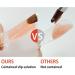 Lofuanna 4PCS Poly Gel Nail Kit - 15ML 4 Colors Builder Gel Starter Kit for Professional Technicians - French Kit 3-Nail Set - Buy Online on SooperMarket.com