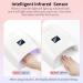 Rechargeable Cordless 66w UV Led Nail Lamp for Gel Polish - 5 Timer Settings, LCD Display - White - Buy Online on SooperMarket.com