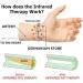 ZSSM Lymph Drainage Magnetic Bracelet 2PCS Magnetic Lymph Detox Bracelet Weight Loss Anti Swelling Therapy Bracelets (Gold) - Buy Online on SooperMarket.com