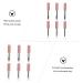 PLAFOPE 6pcs Eyeliner Stick Empty Mascara Tube and Wand for oil Tubes The Pet Lips Shadow Tool 1 g (Pack of 1) Pink - Buy Online on SooperMarket.com