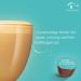 Nescaf Dolce Gusto Flat White - 96 Coffee Capsules (6-Pack) | Arabica & Robusta Beans Creamy Milk Aroma Sealed for Freshness - Buy Online on SooperMarket.com