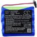 700mAh Replacement Battery for Optomed 4/HR-4U AAA Smartscope M5 & M5 Pro - International Shipping Available - Buy Online on SooperMarket.com