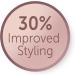 Remington Proluxe Ionic Hairdryer 2400W Rose Gold - AC9140 | Styling Shot, OPTIHeat Control | Rose Gold Hair Dryer - Buy Online on SooperMarket.com