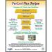 Buy 2001D ClenAir Air Conditioner Condensate Drain Pan Treatment Strips - Improve IAQ & Prevent Mold - International Shipping Available - Buy Online on SooperMarket.com