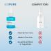 goPure Actives Hyaluronic Acid Serum with Vitamin E - Natural Glow & Hydration - Anti-Aging Brightening Serum for Firmer Smoother Skin - 1 fl oz - Buy Online on SooperMarket.com