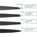 Rikans Precision Tweezers Set Pack of 4 Black Professional Tweezers Handy Carry Pouch Superior Stainless Steel Tweezer Set Splinters Eyebrows Facial or Ingrown Hair Blackheads Remover - Buy Online on SooperMarket.com
