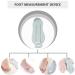 GANAZONO Toddler Foot Measuring Device Set - Baby & Kids Shoe Sizer for Accurate Foot Measurement | CHN Foot Length Gauge for Buying Shoes - Buy Online on SooperMarket.com