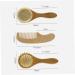 KALLORY Bath Brush Set - 3pcs Kids Spa Kit with Loofah Back Strap and Exfoliator Brush - Buy Online on SooperMarket.com